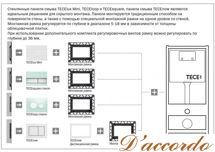 картинка Панель смыва стеклянная Tece Loop от магазина D'accordo
