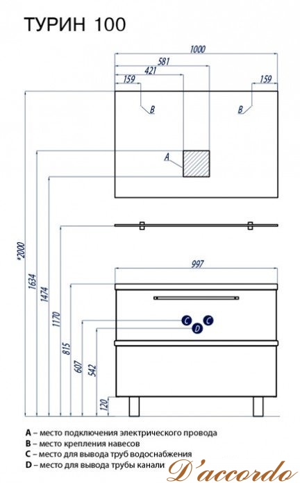 картинка Мебель для ванной Акватон Турин 100 см белый глянец с серебристыми панелями от магазина D'accordo